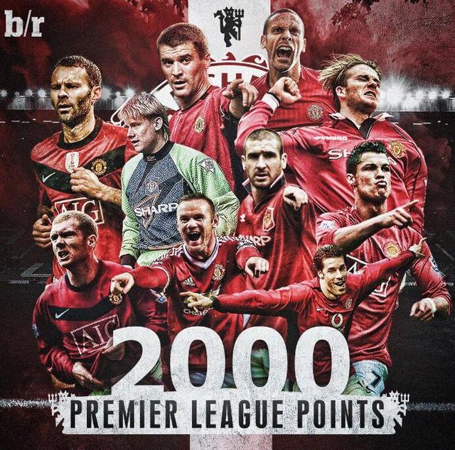 追逐欧冠梦 追逐欧冠梦